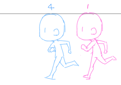 キャラクターが走るアニメの作り方 さらえみblog