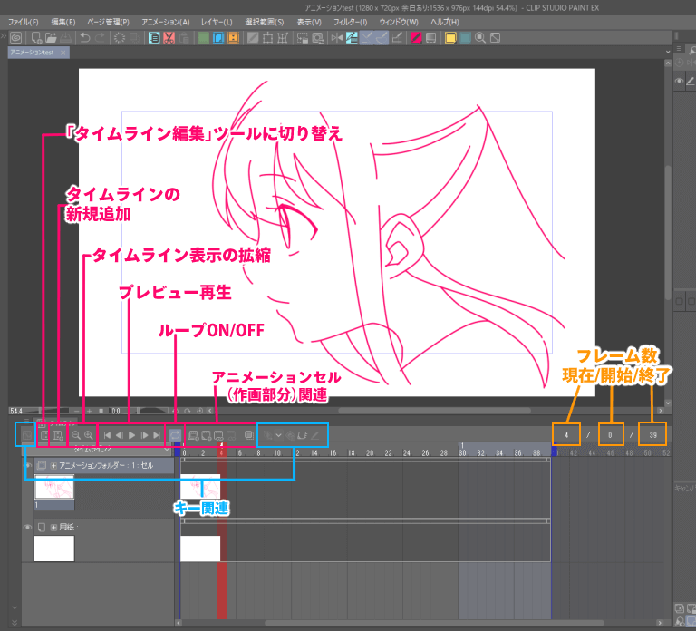 Clip Studio Paintを使ったアニメーションの作り方 さらえみblog