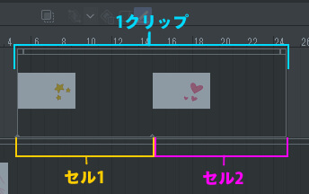 Clip Studio Paintを使ったアニメーションの作り方 さらえみblog